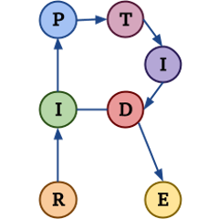 org.codetome.riptide
