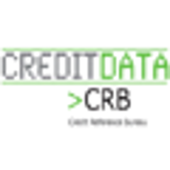 com.creditdatamw.labs