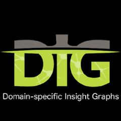 org.webjars.bowergithub.digelements