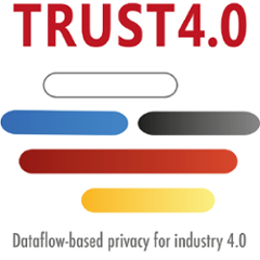 org.palladiosimulator