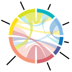 org.globalbioticinteractions