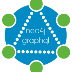 org.neo4j